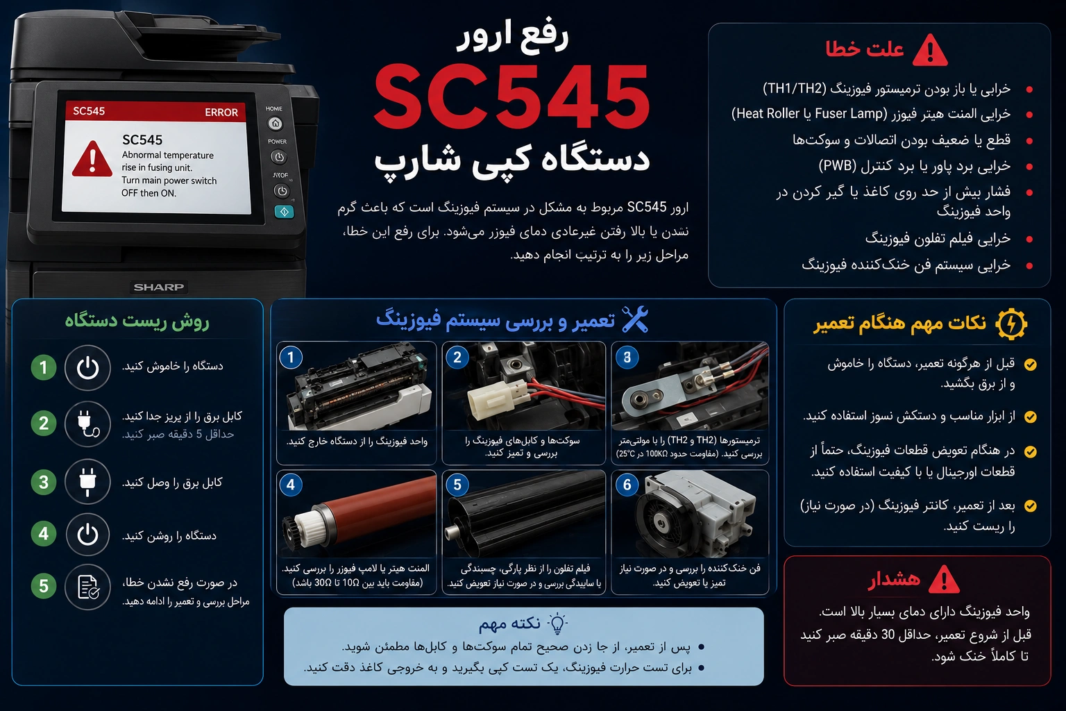 رفع ارور SC545 دستگاه کپی شارپ